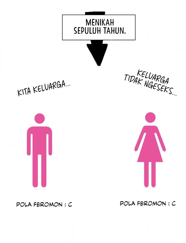 Family with Benefits - Chapter 8 51 Family with Benefits - Chapter 8 51