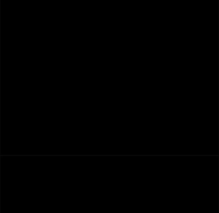 Perfect Roommates - Chapter 61 125 Perfect Roommates - Chapter 61 125