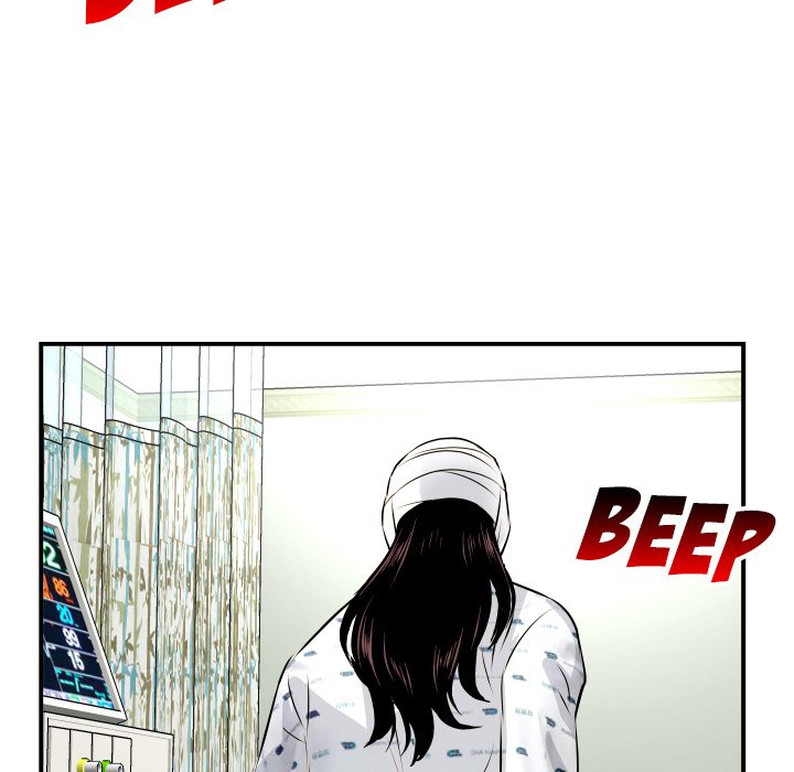 Analog - Chapter 68 142