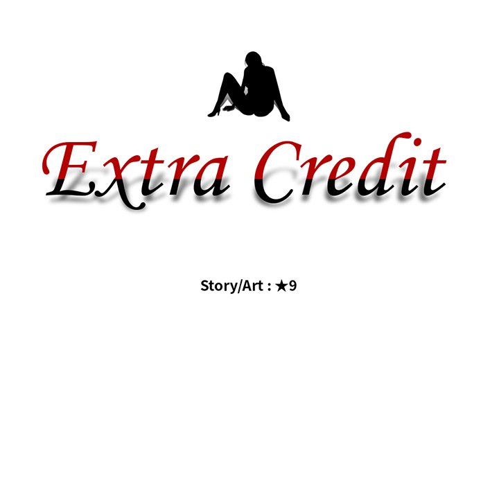 Extra Credit - Chapter 55 13