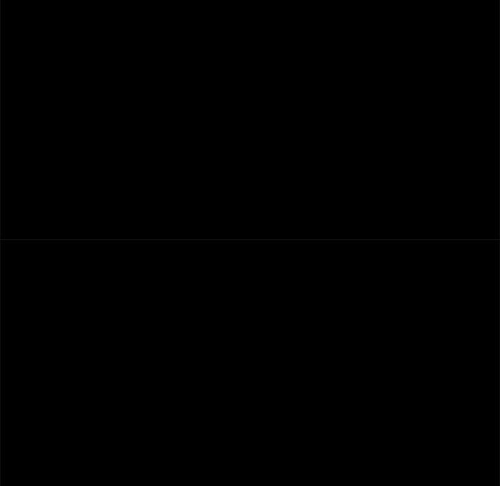 Perfect Roommates - Chapter 13 36 Perfect Roommates - Chapter 13 36