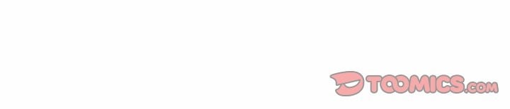 Extra Credit - Chapter 114 128