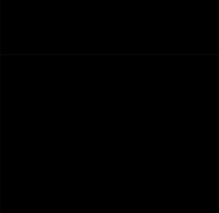 Perfect Roommates - Chapter 21 187 Perfect Roommates - Chapter 21 187