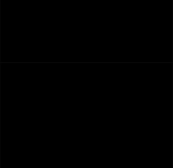 Perfect Roommates - Chapter 59 60 Perfect Roommates - Chapter 59 60