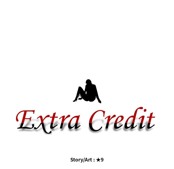 Extra Credit - Chapter 42 14