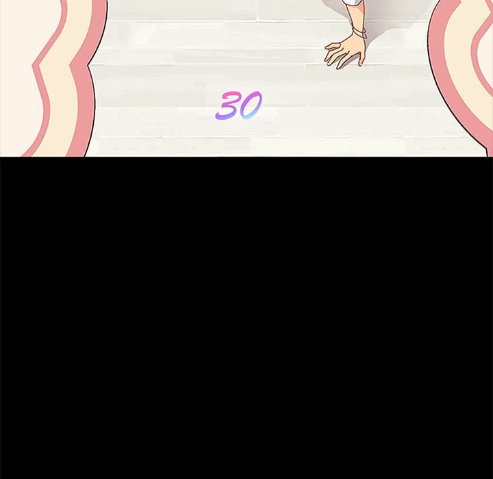 Perfect Roommates - Chapter 30 13 Perfect Roommates - Chapter 30 13