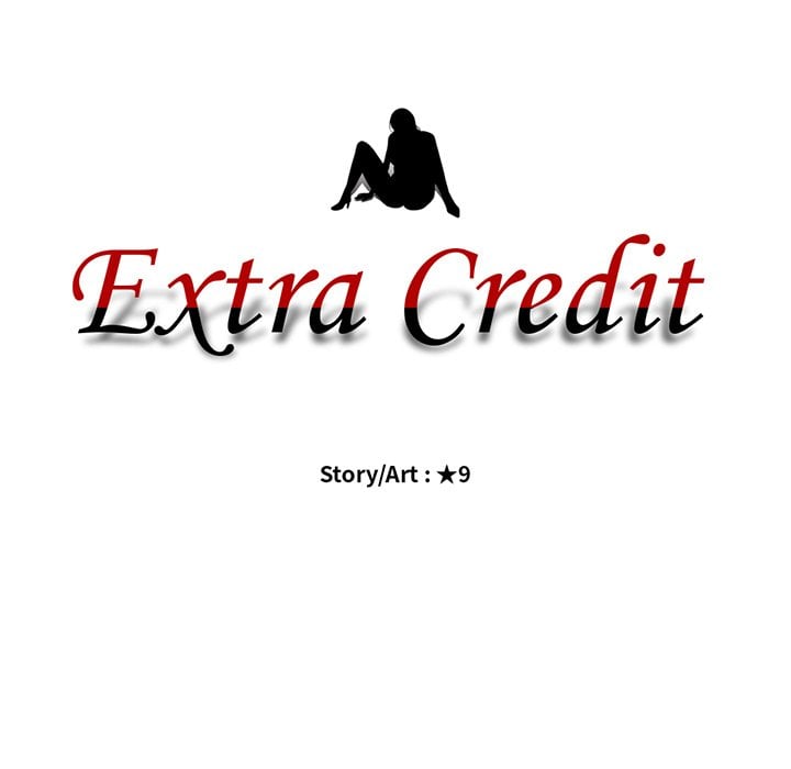 Extra Credit - Chapter 30 13