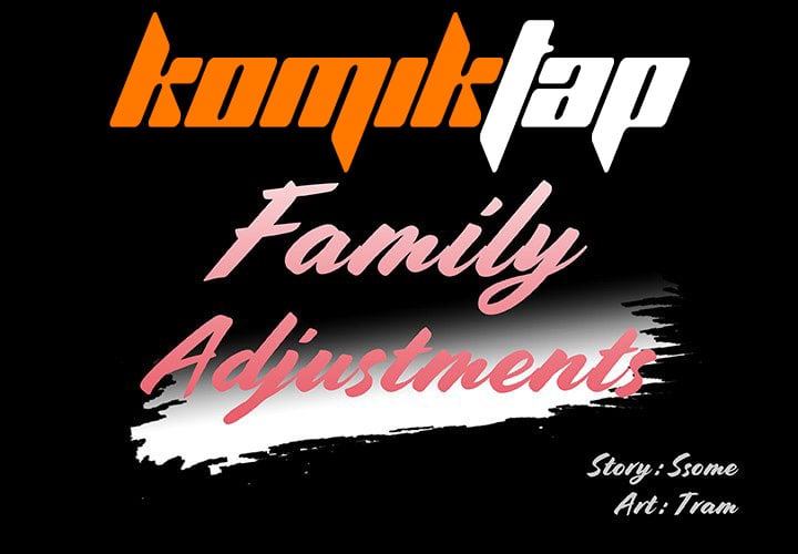 Family Adjustments - Chapter 6 3 Family Adjustments - Chapter 6 3