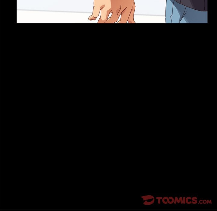 Perfect Roommates - Chapter 8 145 Perfect Roommates - Chapter 8 145