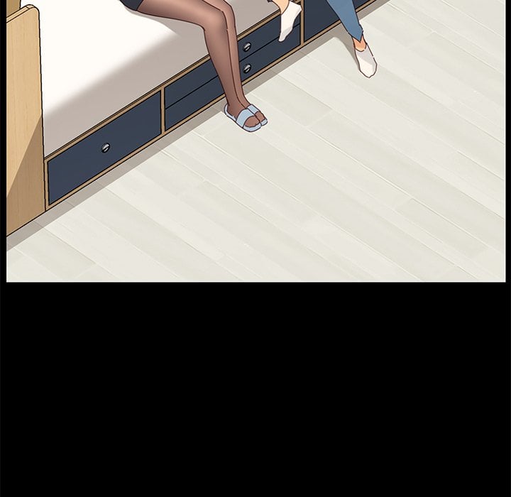 Perfect Roommates - Chapter 8 74 Perfect Roommates - Chapter 8 74