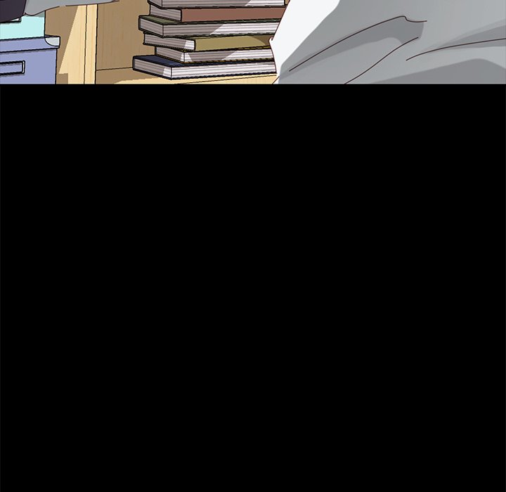 Perfect Roommates - Chapter 8 171 Perfect Roommates - Chapter 8 171