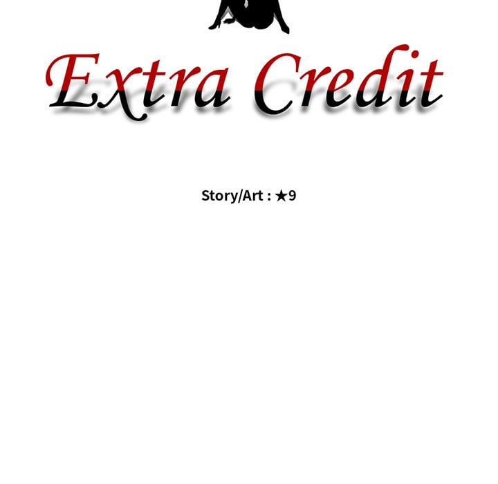 Extra Credit - Chapter 140 14 Extra Credit - Chapter 140 14